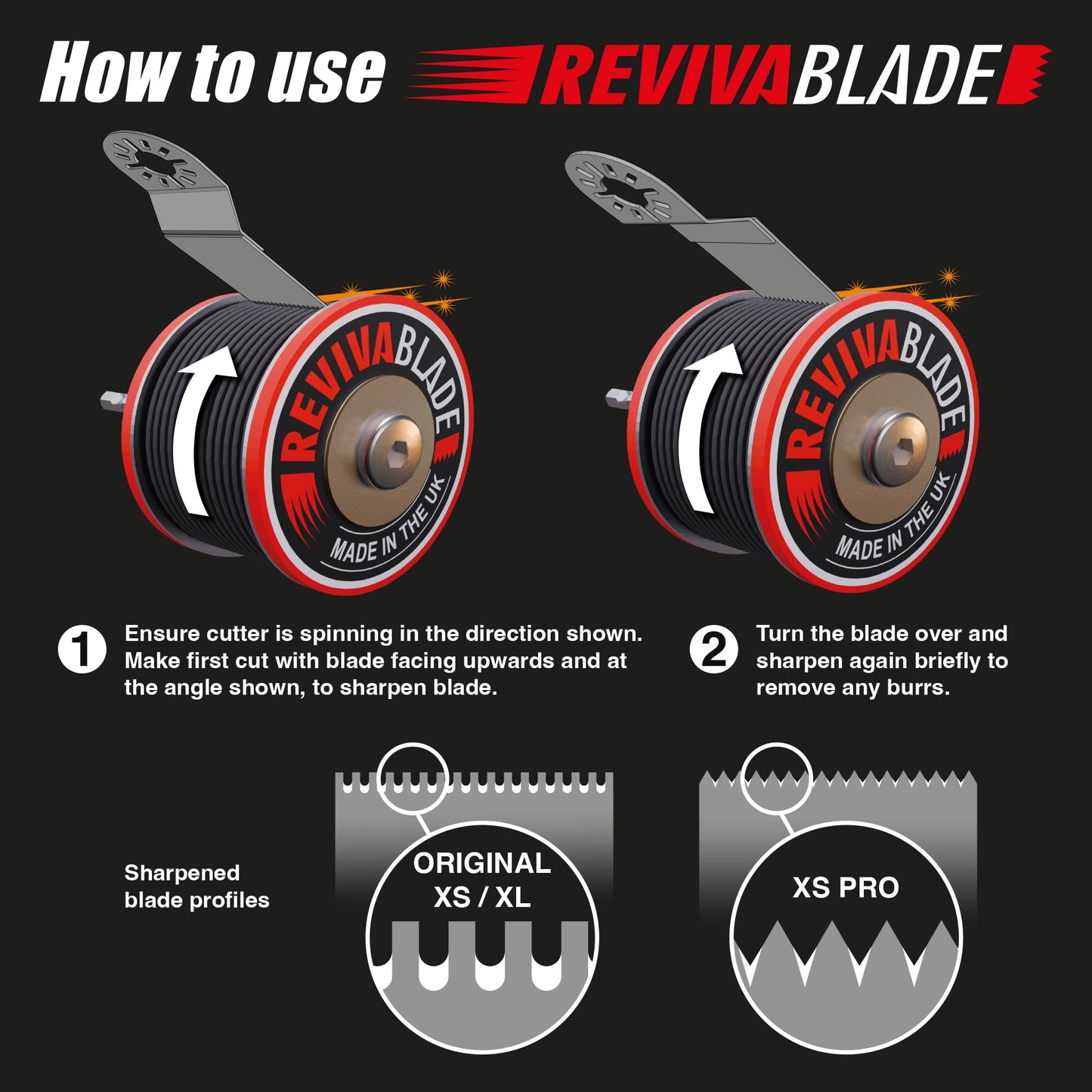 Instructions on how to use Revivablade with illustrations and text