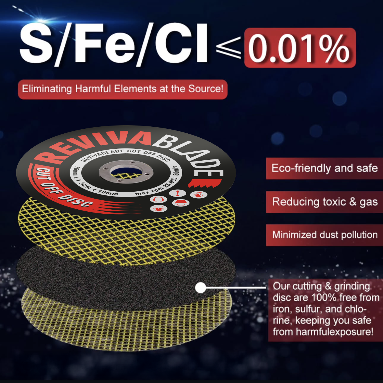 Technical illustration of 76mm metal cutting disc construction