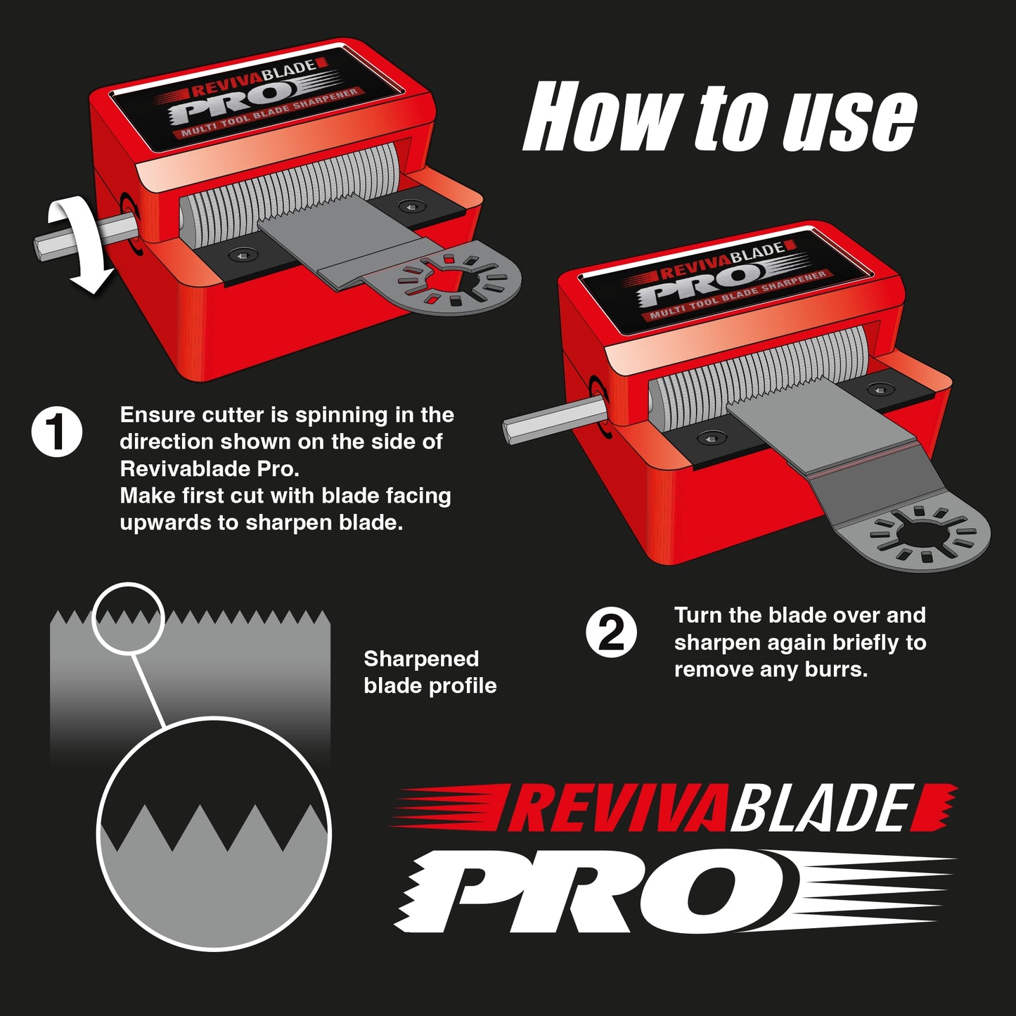 Instructions on how to use Revivablade Pro on a black background