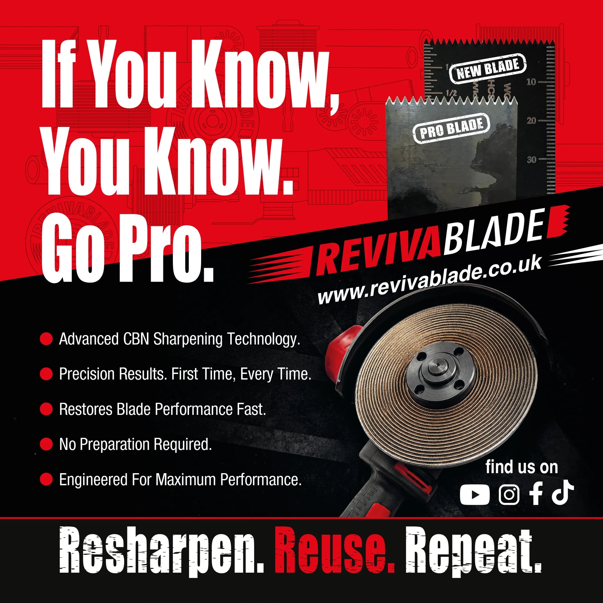  Revivablade Pro Sharpening Disc Features